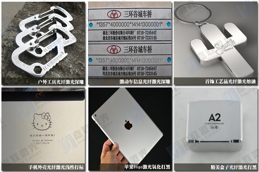 光纖激光打標機在新領域上的應用